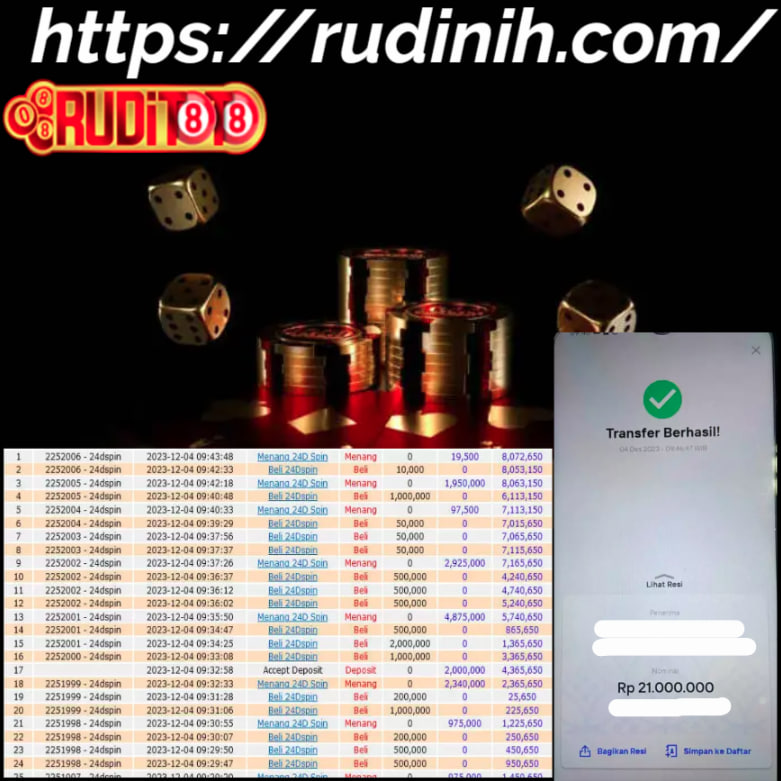 Prediksi Maxwin RudiToto