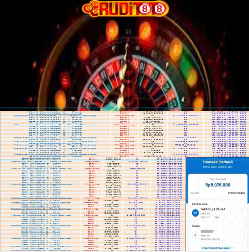 Prediksi Maxwin RudiToto