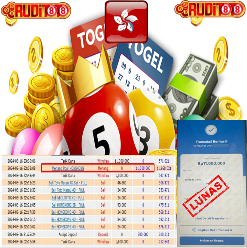 Prediksi Maxwin RudiToto